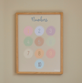 Læringsplakat til børn "Numbers" - inkl. egetræsramme
